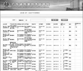 海天醬油產品生產許可證過期引發關注
